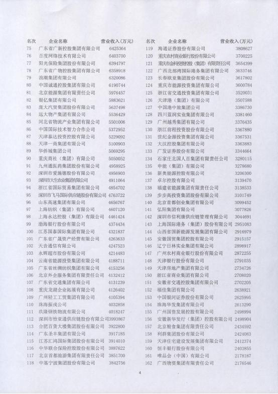 304永利(集团)官方网站 - Official Platform