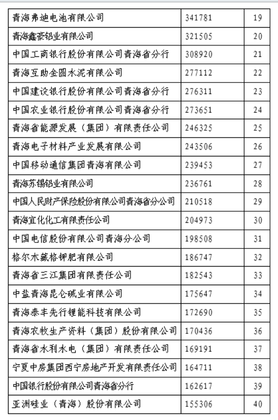 304永利(集团)官方网站 - Official Platform