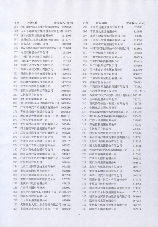 304永利(集团)官方网站 - Official Platform