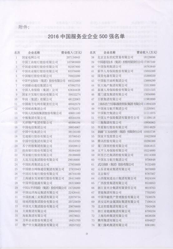 304永利(集团)官方网站 - Official Platform