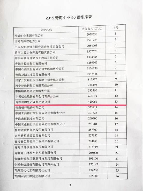 304永利(集团)官方网站 - Official Platform