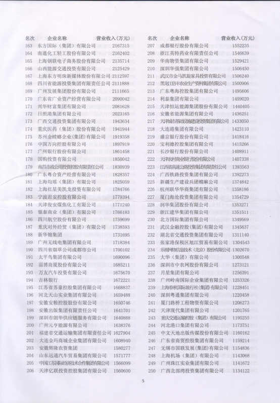 304永利(集团)官方网站 - Official Platform