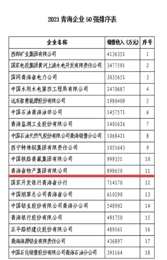 304永利(集团)官方网站 - Official Platform